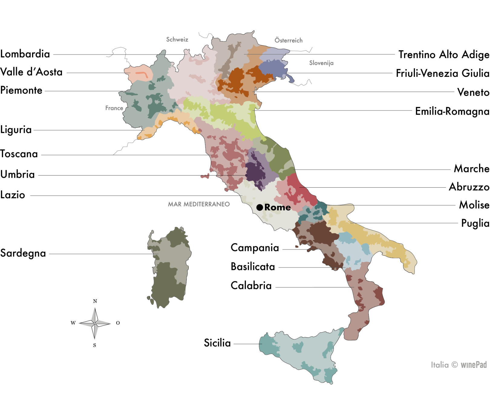 Italien Italien